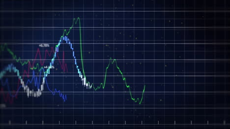 animación del procesamiento de datos financieros sobre un fondo oscuro