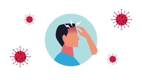 headache covid19 disease symptom animation