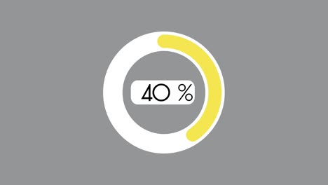 animation of progress bar with percent counter on grey