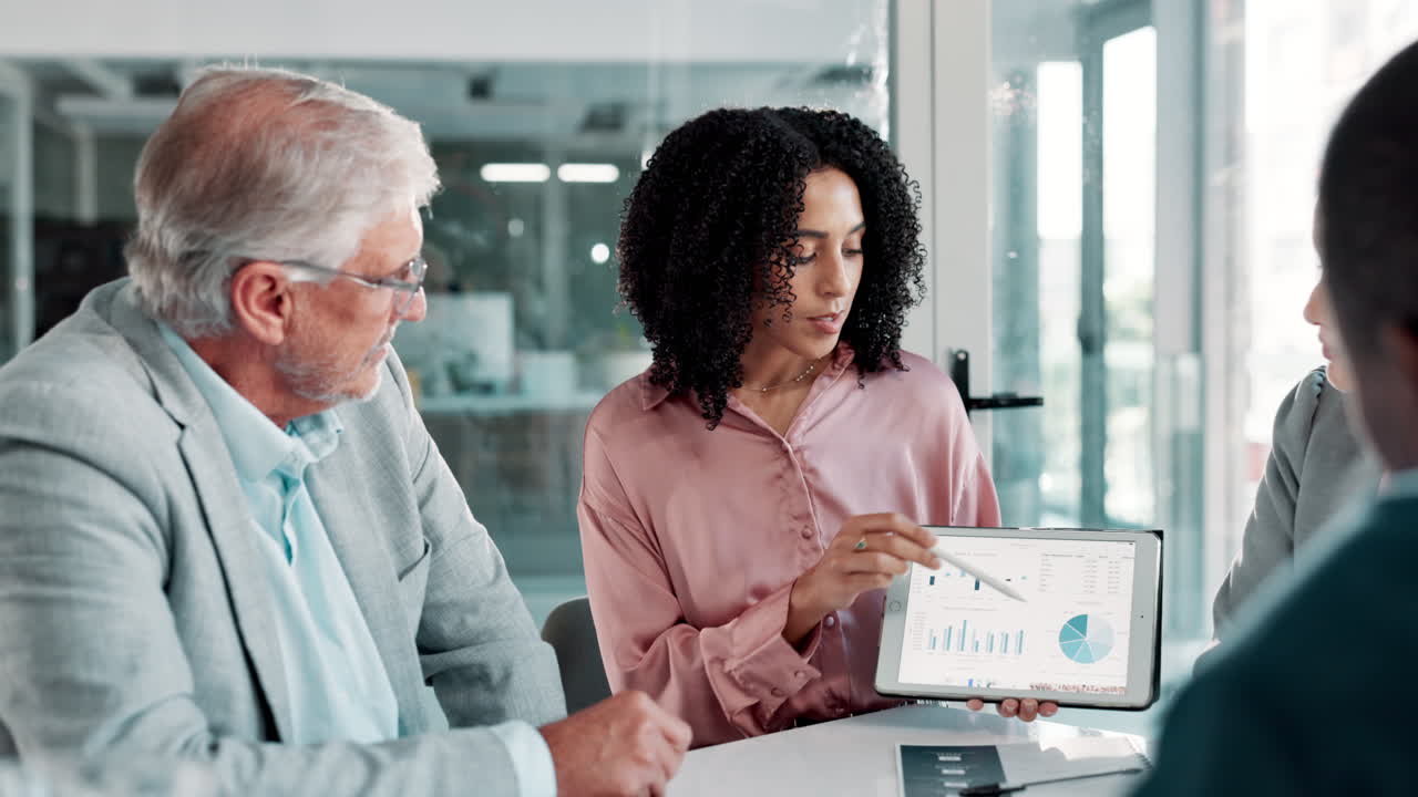 Business Meeting Presentation