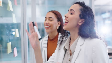 las mujeres empresarias, la planificación y la lluvia de ideas