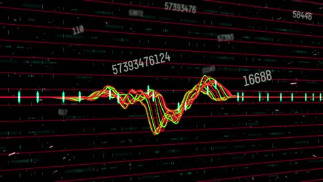 animation of changing numbers over multiple graphs against abstract background