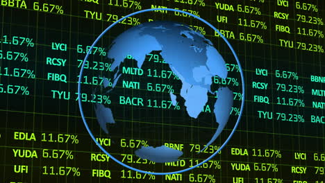 globe spinning against stock market data processing