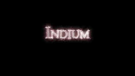 Indium, chemical element, written with fire. Loop