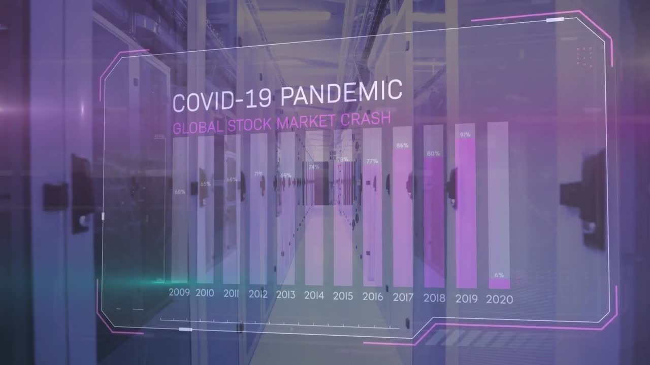 빈 사무실로 인해 코로나19 팬데 ⁇  글로벌 주식 시장 추락을 보여주는 그래프의 애니메이션