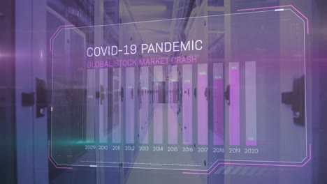 Animation-of-graph-showing-Covid-19-pandemic-global-stock-market-crash-over-an-empty-office