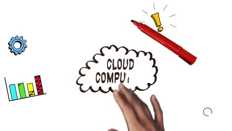 dibujar a mano tormenta de ideas de computación en la nube con garabates