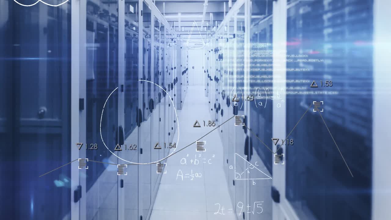 Animation of mathematical equations and data processing over computer servers