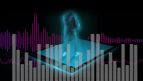 las ondas sonoras bailando
