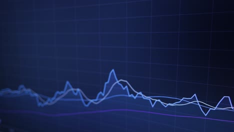 cryptocurrency/forex/stock chart background