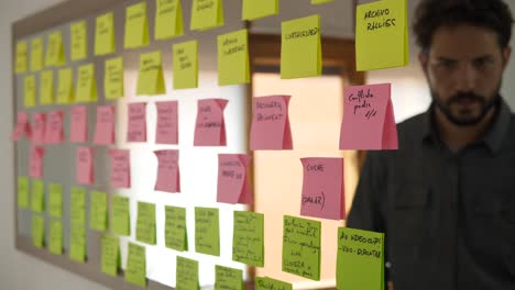 hombre usando el tablero de objetivos post-it en el espejo con notas españolas rosas y amarillas