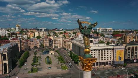 aerial view of kyiv city centre