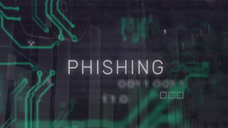 animação de texto de phishing sobre placa de circuito de computador e processamento de dados