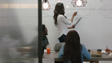 personas de negocios afroamericanas reunión líder del equipo mujer presentando datos de gráfico financiero mostrando a sus colegas información en la pizarra capacitación de estudiantes en la oficina conferencia