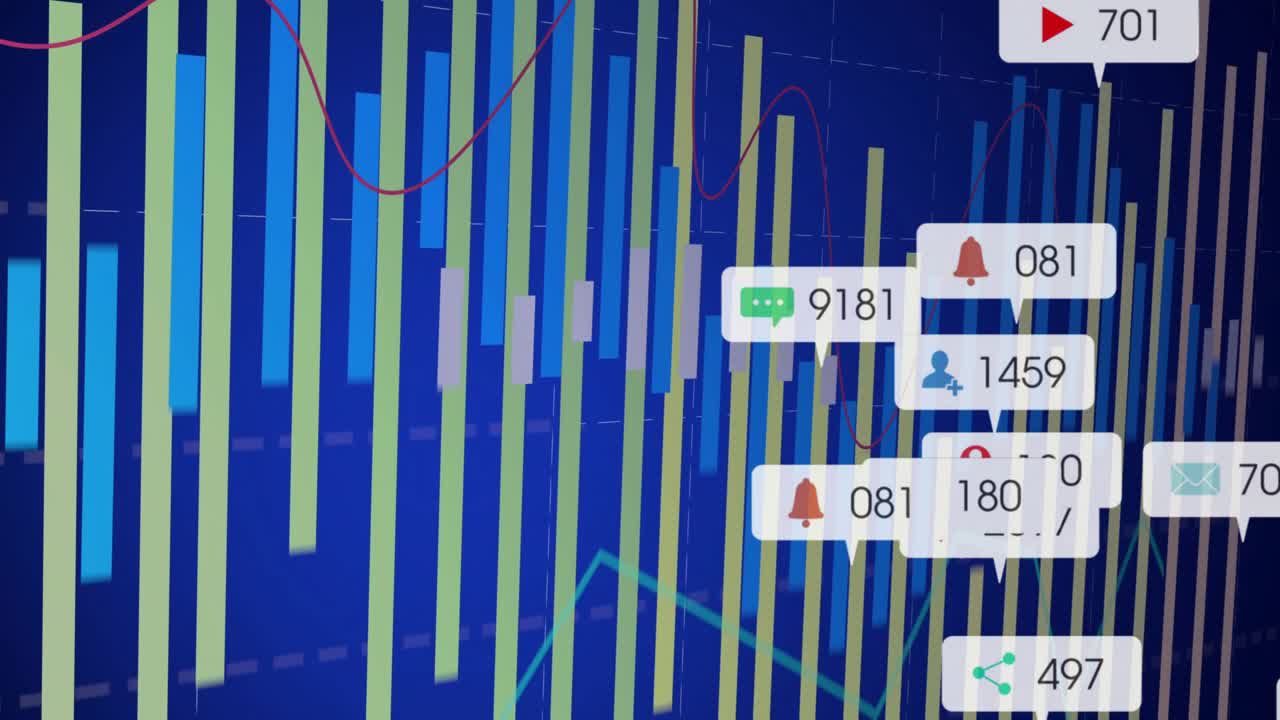 3D green and blue bar chart starting red line then popping alert bubbles showing engagement growth