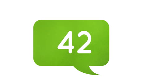 message notification number increase 4k