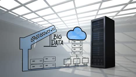 Echter-Datenserver-Im-Vergleich-Zu-Datenserver,-Kran-Und-Cloud