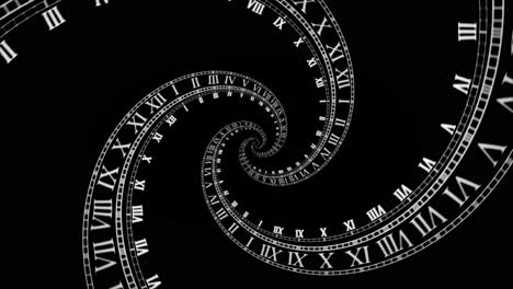 reloj de números romanos en espiral