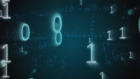 gráficos, ecuaciones matemáticas y códigos binarios