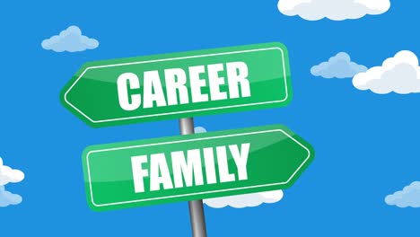 career and family road sign animation.