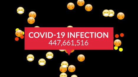 animación del procesamiento de datos de covid 19 sobre iconos emoji con máscaras faciales sobre fondo negro