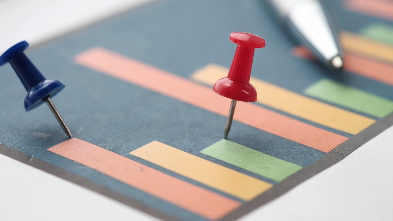 pushpins와 함께 바 그래프