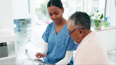 doctor, old man or tablet test results
