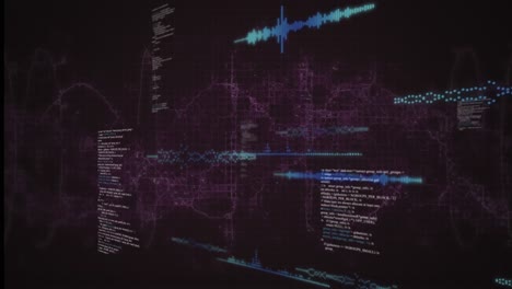 Animation of data processing over purple digital wave against purple background