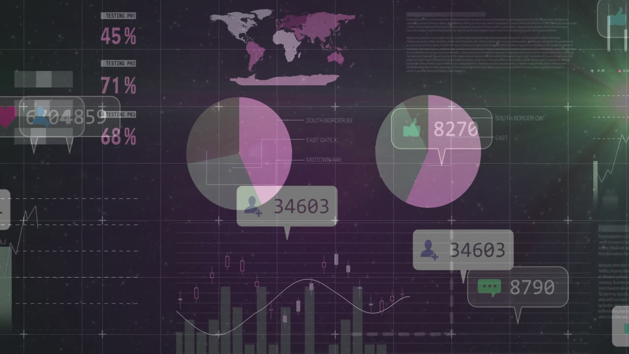 Flat-design dashboard featuring global map, pie charts, candlestick chart glowing green highlights