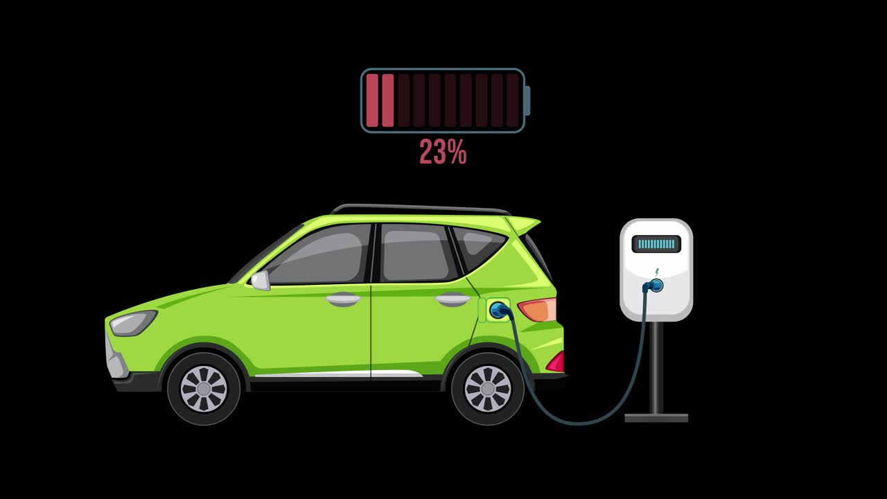 Animation of a green electric car charging, showing battery percentage increase from 5% to 100% on a black background