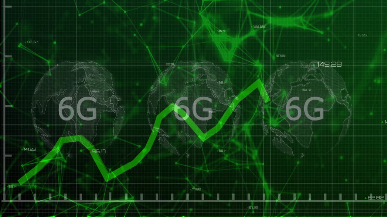6G text with upward trend line over world map in digital animation