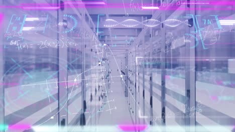 animación de la interfaz con procesamiento de datos y ecuaciones matemáticas contra la sala de servidores