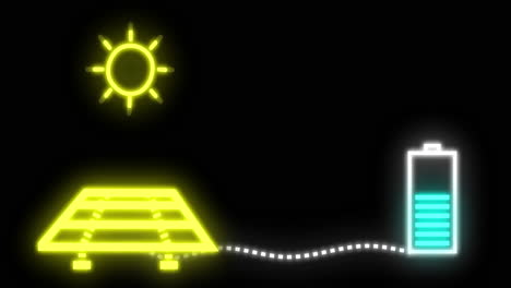 solar panel charging battery