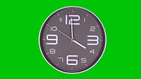 wall clock on a green background