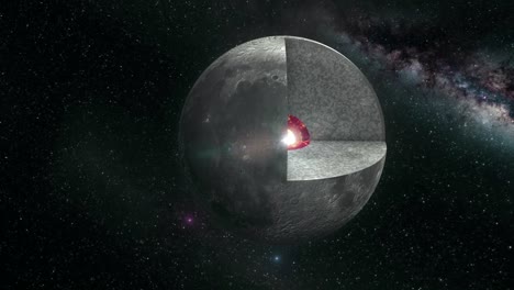 planetary geology - the core of the moon