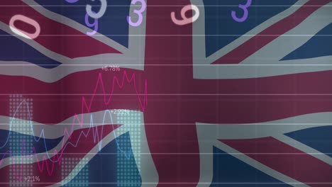 Animation-of-financial-data-processing-over-flag-of-uk