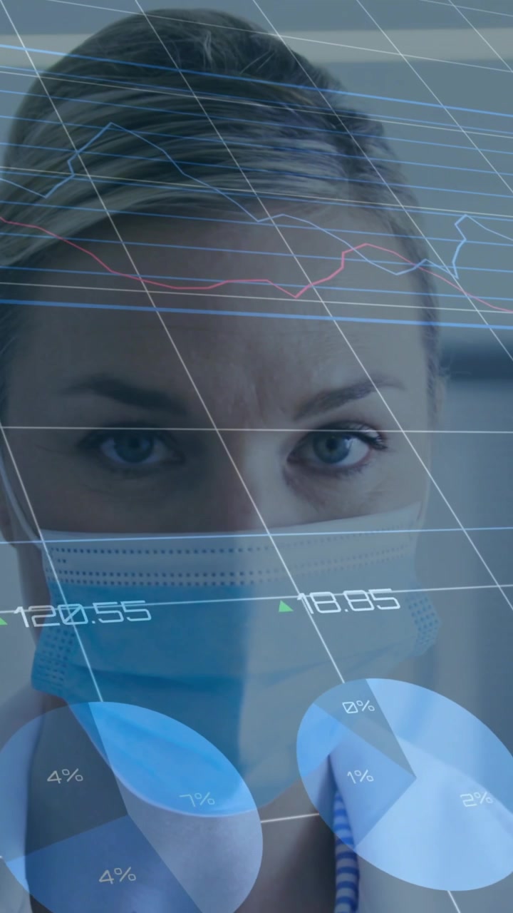 Vertical video: Dr shifting gaze as HUD charts overlaying face, tugging mask, analyzing health data