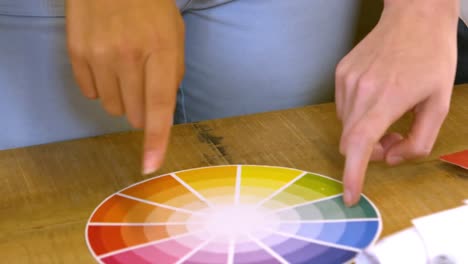 equipo creativo eligiendo colores de una rueda de colores