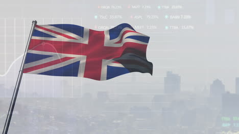 animation of stock market and statistical data processing over waving uk flag against cityscape