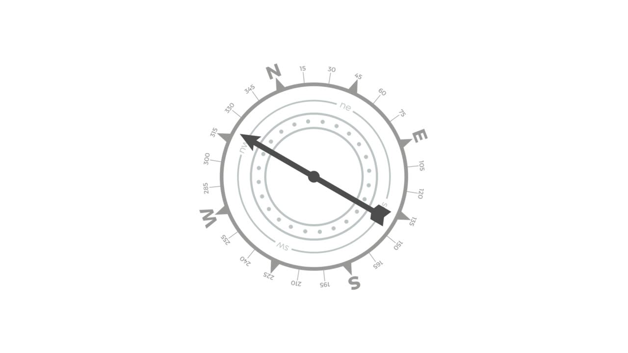 Nautical compass. Dial and magnetic needle that moves independently. Animated illustration on white background for chroma key. Seamless loop