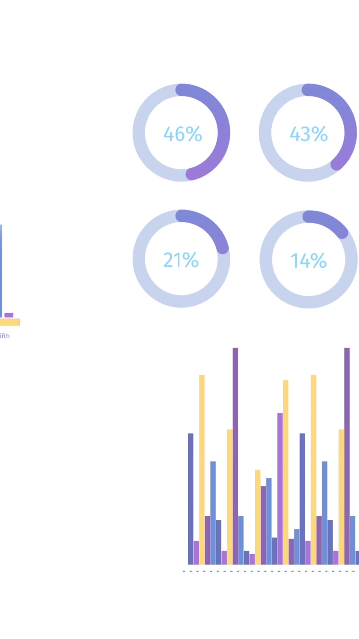 Animation of statistics and financial data processing over white background