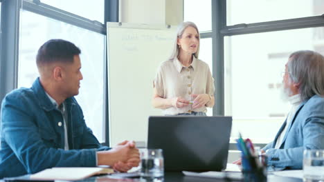 presentation communication