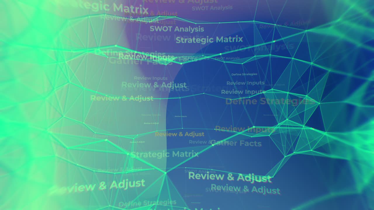 Strategic Plan Process