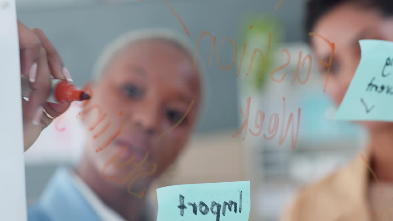 trabajo en equipo, gestión de ideas y proyectos