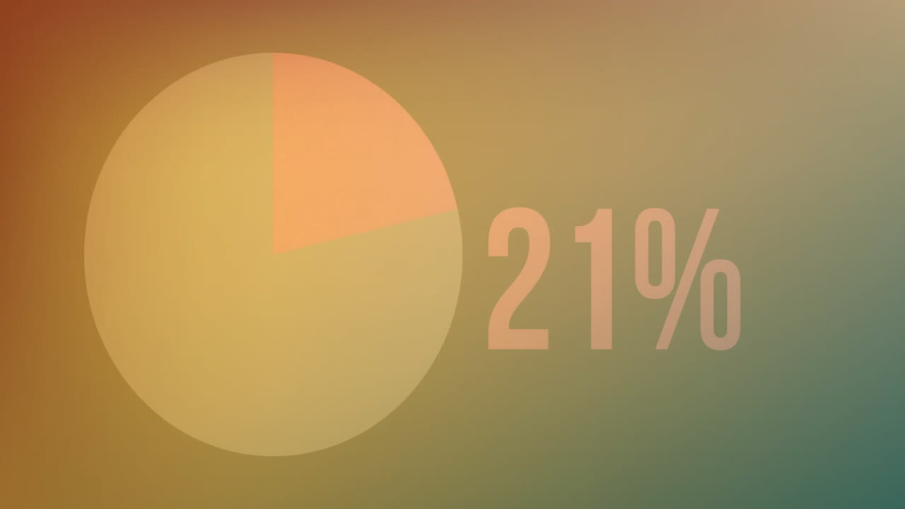 50 percent text animation over gradient background with half-filled circle