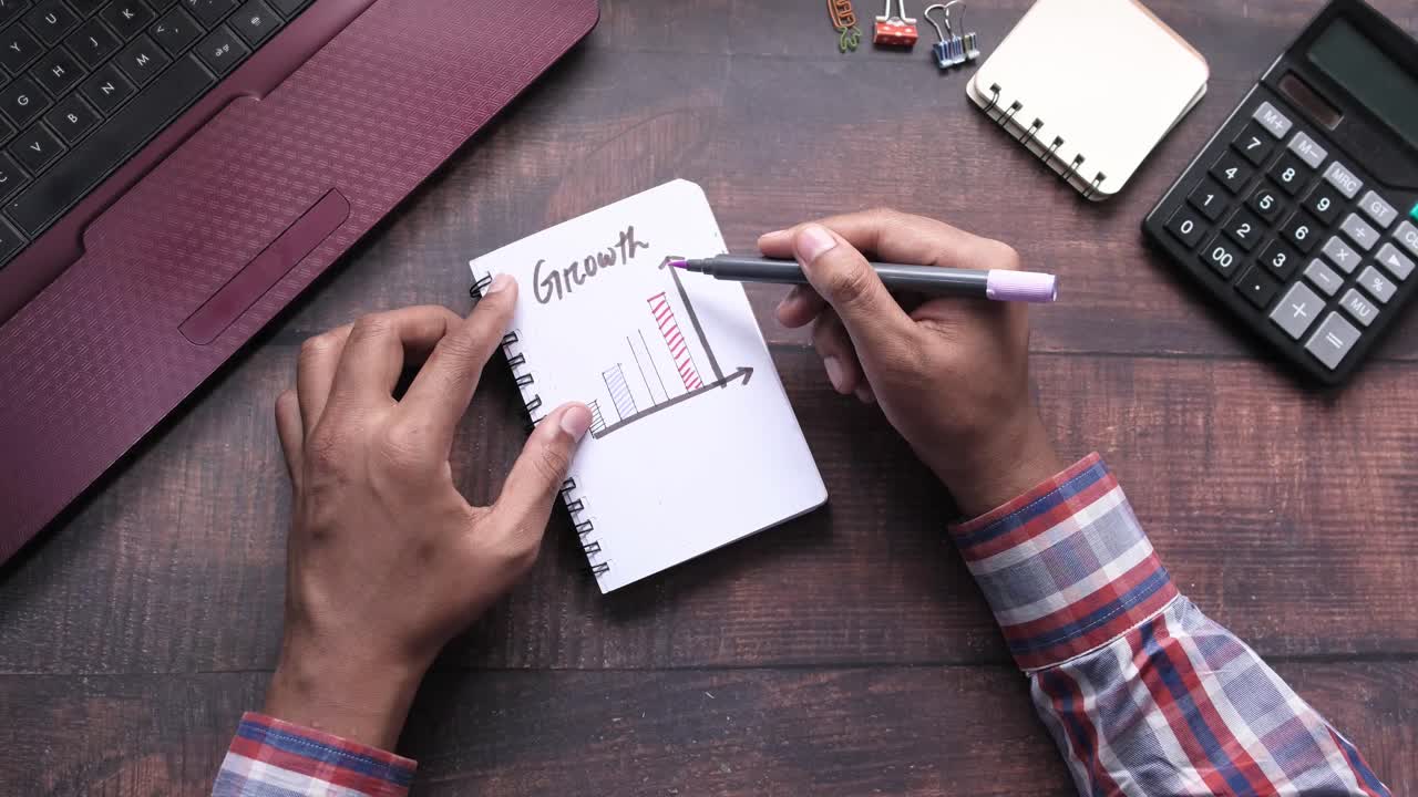 Person Planning and Tracking Growth