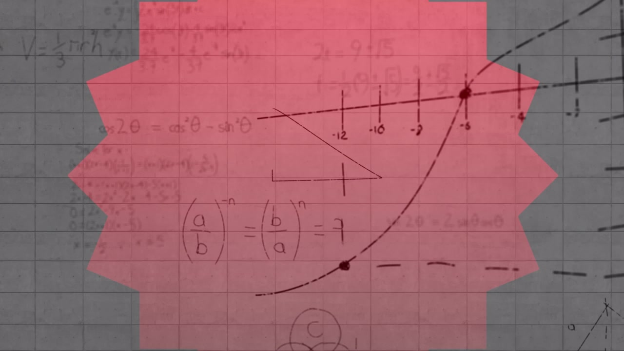Animation of mathematical formulas over grey background