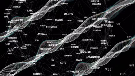 animation der datenverarbeitung auf der ganzen welt mit verbindungen