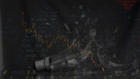 animación de estadísticas y procesamiento de datos financieros sobre una bombilla que rompe martillos