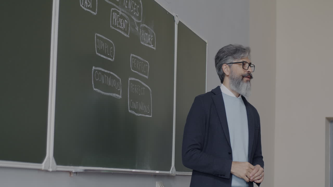 Teacher Explaining Tenses on a Chalkboard